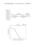 SYSTEM AND METHOD FOR COMBINING MIMO AND MODE-DIVISION MULTIPLEXING diagram and image