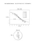 SYSTEM AND METHOD FOR COMBINING MIMO AND MODE-DIVISION MULTIPLEXING diagram and image