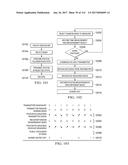 SYSTEM AND METHOD FOR COMBINING MIMO AND MODE-DIVISION MULTIPLEXING diagram and image