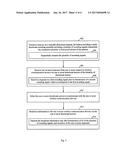 APPARATUS, SYSTEM AND METHOD OF STEERING A DIRECTIONAL ANTENNA diagram and image