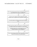 APPARATUS, SYSTEM AND METHOD OF STEERING A DIRECTIONAL ANTENNA diagram and image