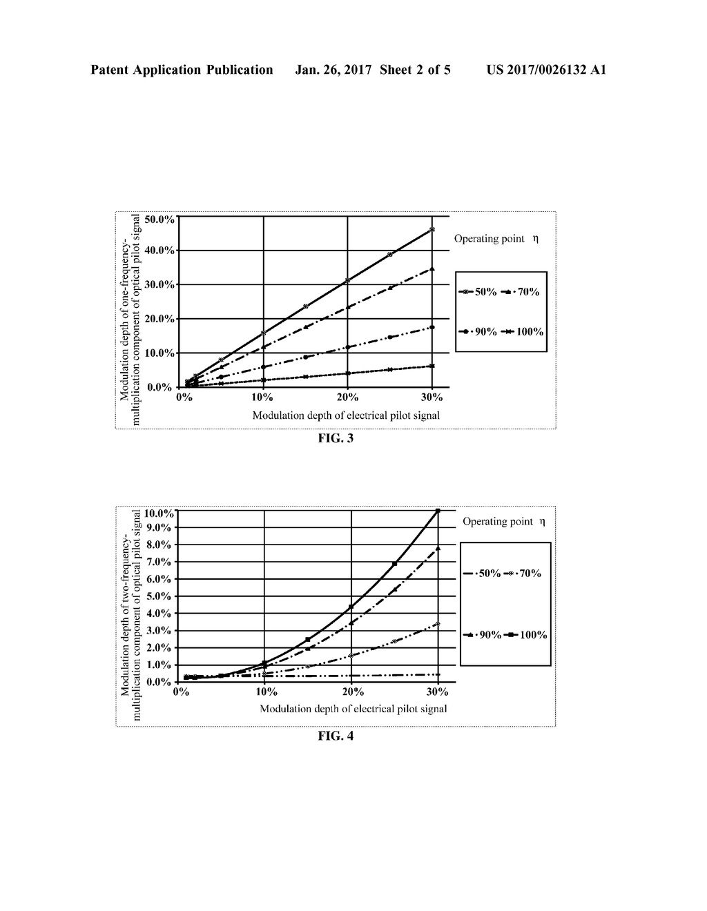 Method for Controlling Modulation Depth of Pilot Signal, Transmitter, and     Pilot Locking Apparatus - diagram, schematic, and image 03