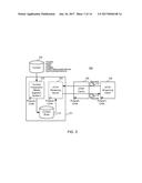 UNIVERSAL OBJECT DELIVERY AND TEMPLATE-BASED FILE DELIVERY diagram and image