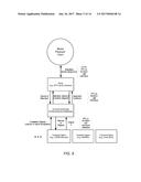 UNIVERSAL OBJECT DELIVERY AND TEMPLATE-BASED FILE DELIVERY diagram and image