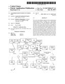 Customer Based Internet of Things (IOT) diagram and image