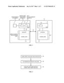 METHOD OF USING ONE DEVICE TO UNLOCK ANOTHER DEVICE diagram and image