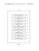 METHOD OF USING ONE DEVICE TO UNLOCK ANOTHER DEVICE diagram and image