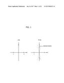 PACKET MODE AUTO-DETECTION IN MULTI-MODE WIRELESS COMMUNICATION SYSTEM,     SIGNAL FIELD TRANSMISSION FOR THE PACKET MODE AUTO-DETECTION, AND GAIN     CONTROL BASED ON THE PACKET MODE diagram and image