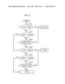 PACKET MODE AUTO-DETECTION IN MULTI-MODE WIRELESS COMMUNICATION SYSTEM,     SIGNAL FIELD TRANSMISSION FOR THE PACKET MODE AUTO-DETECTION, AND GAIN     CONTROL BASED ON THE PACKET MODE diagram and image