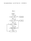 PACKET MODE AUTO-DETECTION IN MULTI-MODE WIRELESS COMMUNICATION SYSTEM,     SIGNAL FIELD TRANSMISSION FOR THE PACKET MODE AUTO-DETECTION, AND GAIN     CONTROL BASED ON THE PACKET MODE diagram and image