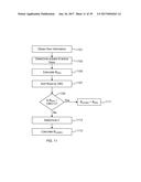 File Block Placement in a Distributed Network diagram and image