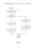 METHOD AND SYSTEM FOR COMMUNICATING WITHIN A MESSAGING ARCHITECTURE USING     A STRUCTURED DATA OBJECT diagram and image