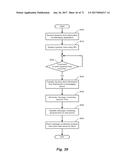 METHOD AND SYSTEM FOR COMMUNICATING WITHIN A MESSAGING ARCHITECTURE USING     A STRUCTURED DATA OBJECT diagram and image