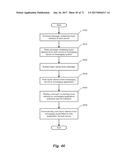 METHOD AND SYSTEM FOR COMMUNICATING WITHIN A MESSAGING ARCHITECTURE USING     A STRUCTURED DATA OBJECT diagram and image