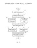 METHOD AND SYSTEM FOR COMMUNICATING WITHIN A MESSAGING ARCHITECTURE USING     A STRUCTURED DATA OBJECT diagram and image