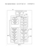 RESOURCE MANAGEMENT IN A PRESENTATION ENVIRONMENT diagram and image