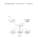 ASSESSMENT OF NETWORK PERIMETER SECURITY diagram and image