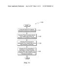 ASSESSMENT OF NETWORK PERIMETER SECURITY diagram and image