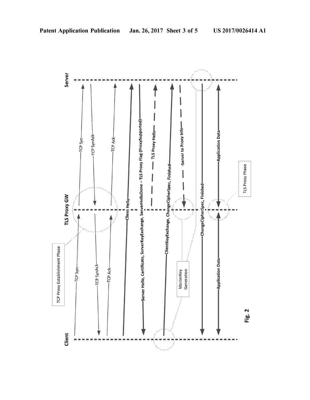 Methods Circuits Devices Systems and Functionally Associated Computer     Executable Code for Managing a Data Access Network - diagram, schematic, and image 04