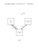 INTERNET PROTOCOL BROADCASTING diagram and image