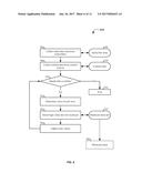 INTERNET PROTOCOL BROADCASTING diagram and image