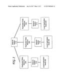 METHODS, DEVICES AND SYSTEMS FOR INITIATING, FORMING AND JOINING     MEMBERSHIPS IN DISTRIBUTED COMPUTING SYSTEMS diagram and image