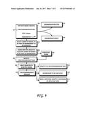 METHODS, DEVICES AND SYSTEMS FOR INITIATING, FORMING AND JOINING     MEMBERSHIPS IN DISTRIBUTED COMPUTING SYSTEMS diagram and image