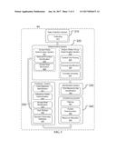 RESOURCE MANAGEMENT IN A PRESENTATION ENVIRONMENT diagram and image