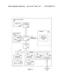 RESOURCE MANAGEMENT IN A PRESENTATION ENVIRONMENT diagram and image