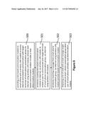 COMMUNICATION METHOD FOR A SMART PHONE WITH A TEXT RECOGNITION MODULE diagram and image