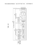 PROJECTION APPARATUS AND OPERATING METHOD THEREOF diagram and image