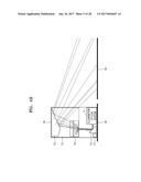 PROJECTION APPARATUS AND OPERATING METHOD THEREOF diagram and image