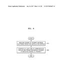 PROJECTION APPARATUS AND OPERATING METHOD THEREOF diagram and image