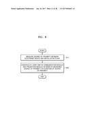 PROJECTION APPARATUS AND OPERATING METHOD THEREOF diagram and image