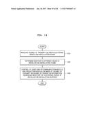 PROJECTION APPARATUS AND OPERATING METHOD THEREOF diagram and image