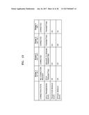 PROJECTION APPARATUS AND OPERATING METHOD THEREOF diagram and image