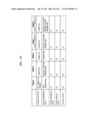 PROJECTION APPARATUS AND OPERATING METHOD THEREOF diagram and image