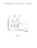 IMAGE SENSOR AND SIGNAL PROCESSING METHOD THEREOF diagram and image