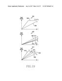 IMAGE SENSOR AND SIGNAL PROCESSING METHOD THEREOF diagram and image