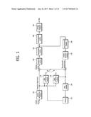 ADAPTIVE TRANSFORM METHOD BASED ON IN-SCREEN PREDICTION AND APPARATUS     USING THE METHOD diagram and image