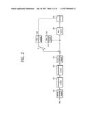 ADAPTIVE TRANSFORM METHOD BASED ON IN-SCREEN PREDICTION AND APPARATUS     USING THE METHOD diagram and image