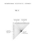 ADAPTIVE TRANSFORM METHOD BASED ON IN-SCREEN PREDICTION AND APPARATUS     USING THE METHOD diagram and image