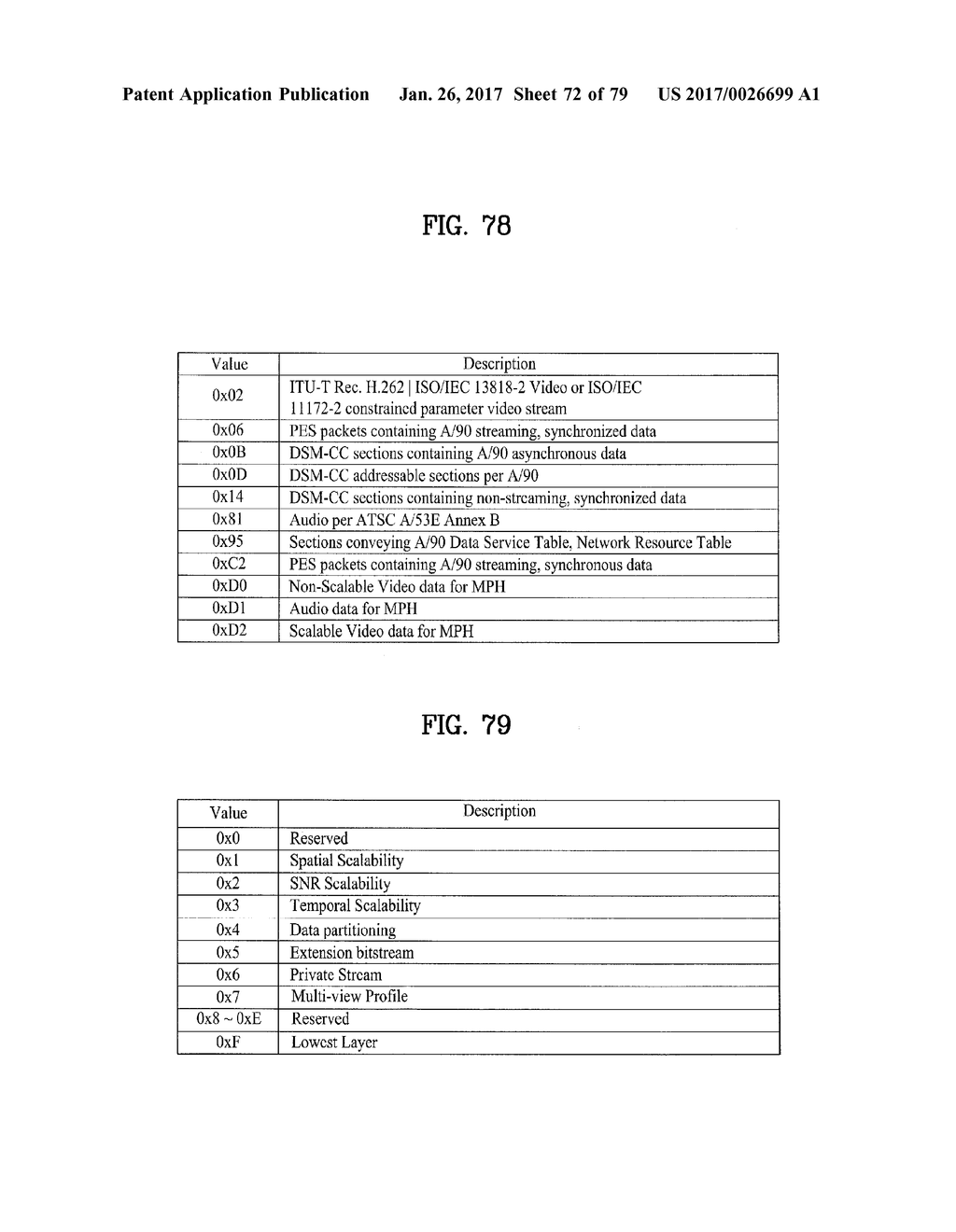 DIGITAL BROADCASTING SYSTEM AND DATA PROCESSING METHOD - diagram, schematic, and image 73