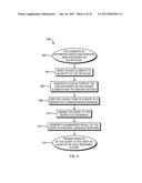 SYSTEM AND METHOD FOR NATURAL LANGUAGE DRIVEN SEARCH AND DISCOVERY IN     LARGE DATA SOURCES diagram and image