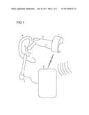 HEARING SYSTEM AND FINGER RING FOR THE HEARING SYSTEM diagram and image