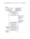 Communication Device diagram and image