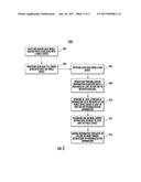 Systems and Methods for Personalizing Public Devices diagram and image