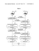 WIRELESS COMMUNICATION DEVICE, WIRELESS COMMUNICATION SYSTEM, WIRELESS     COMMUNICATION METHOD AND PROGRAM diagram and image