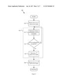 Portable Communication Device with Multi-Tiered Power Save Operation diagram and image