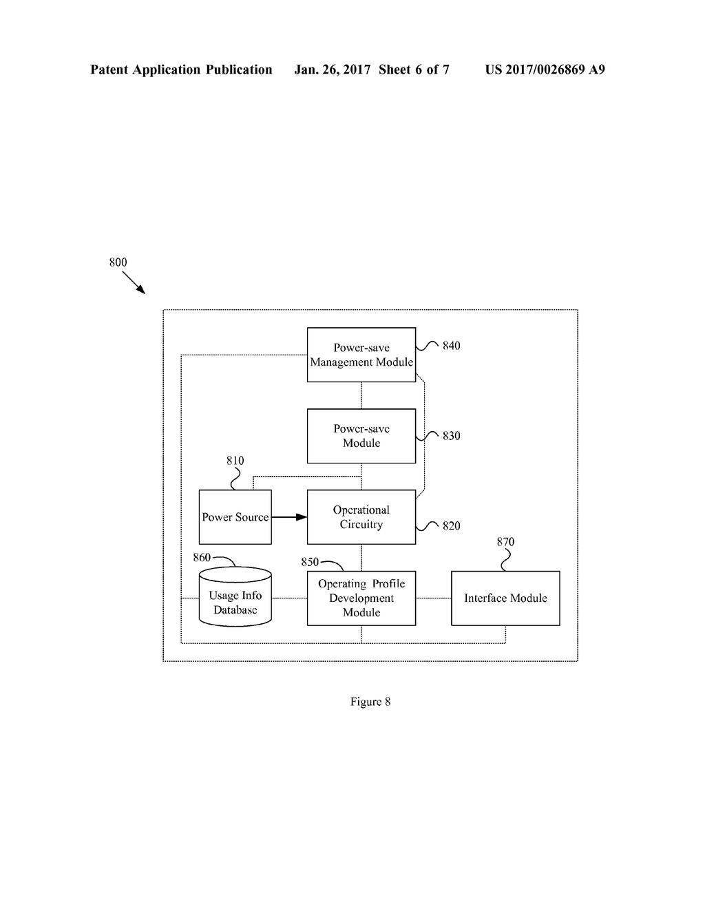 Portable Communication Device with Multi-Tiered Power Save Operation - diagram, schematic, and image 07